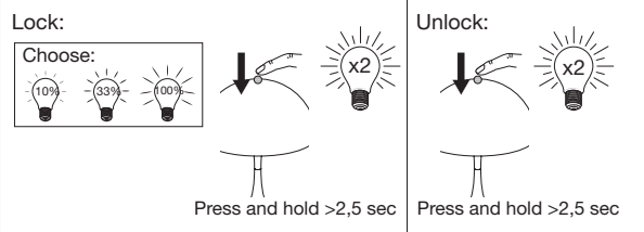 よくあるご質問（FAQ） | ルイスポールセン公式 | Louis Poulsen