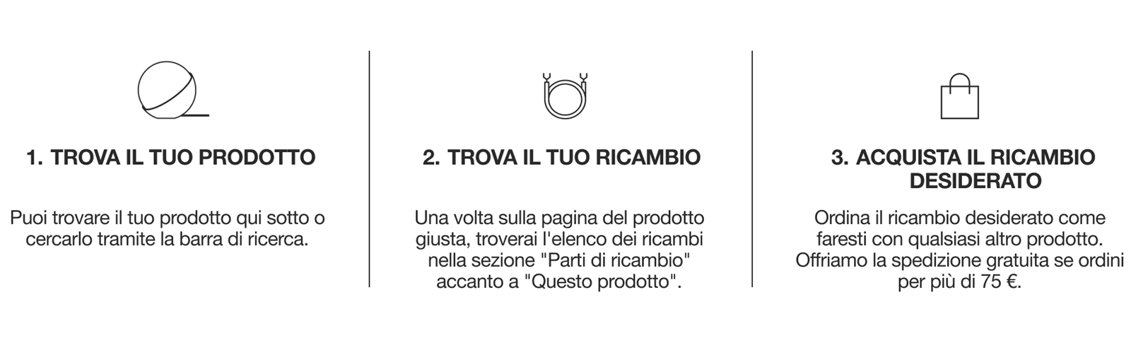 Spareparts-howto-desktop 2.png