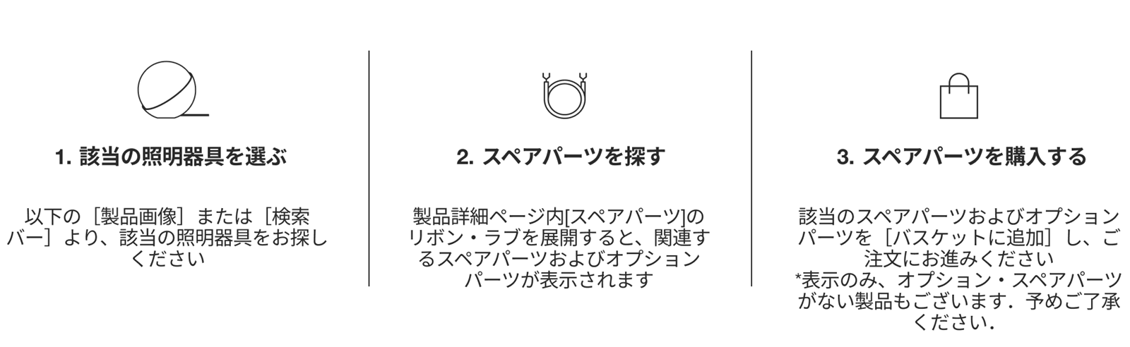 スペア・オプションパーツ｜Louis Poulsen